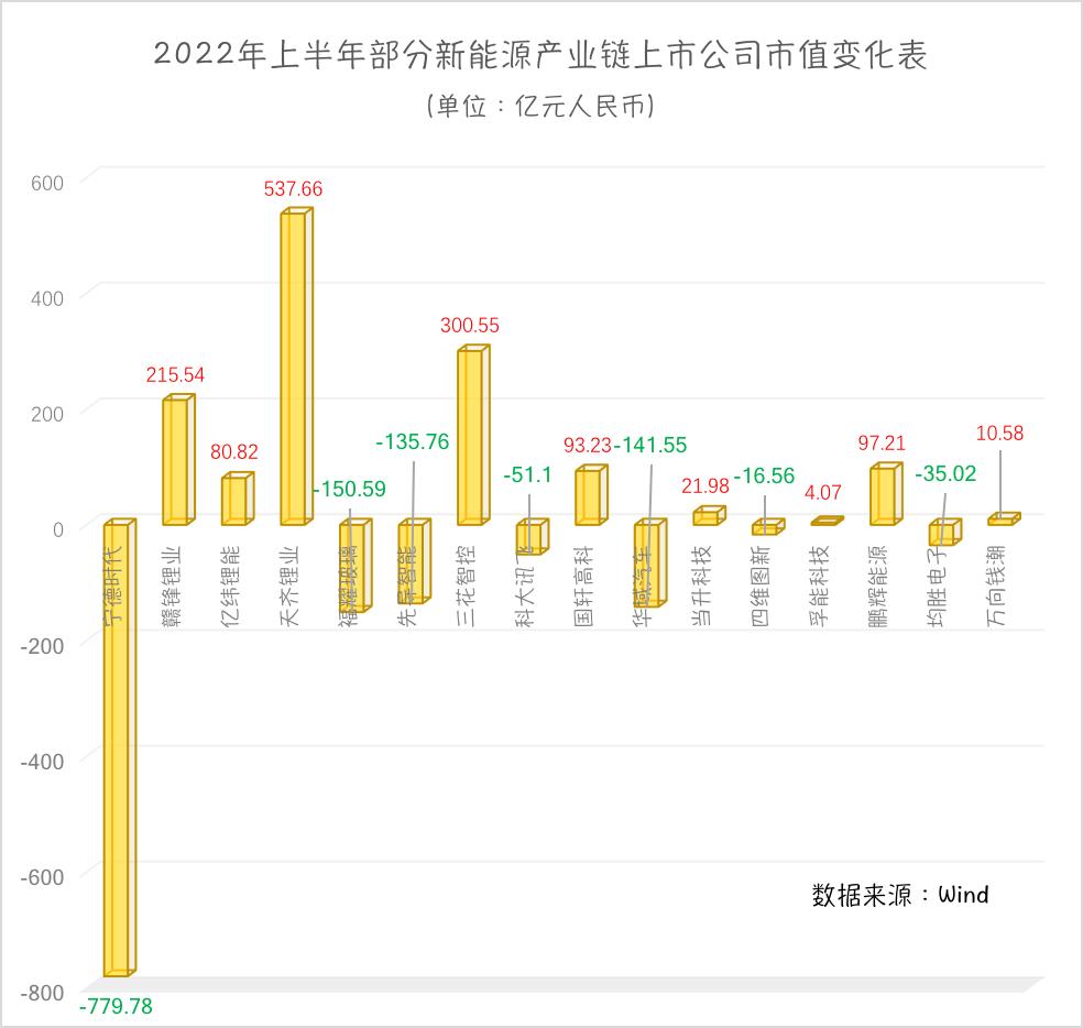 揭秘?cái)?shù)字300438，背后的故事與探索，數(shù)字揭秘，探尋數(shù)字300438背后的故事與奧秘