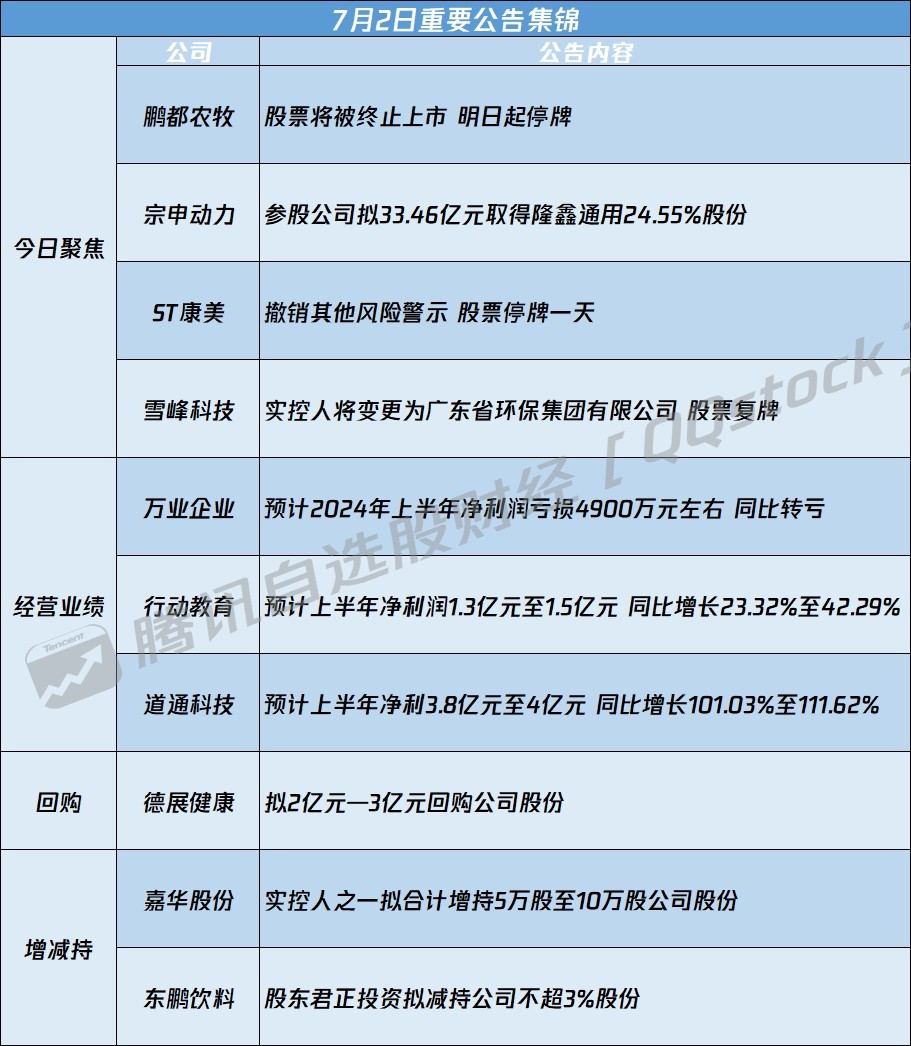 深入了解，關(guān)于關(guān)鍵詞002198的全面解析，關(guān)鍵詞002198全面解析，深度探討與理解