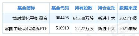 探索數(shù)字世界中的秘密寶藏，600755背后的故事，揭秘?cái)?shù)字寶藏，探尋數(shù)字世界中的秘密寶藏與數(shù)字背后的故事——以數(shù)字600755為例