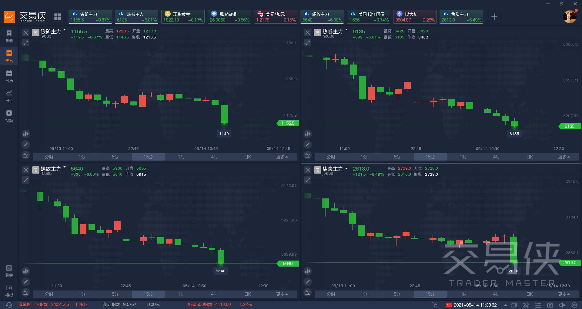 螺紋鋼期貨實(shí)時(shí)行情分析與展望，螺紋鋼期貨實(shí)時(shí)行情深度解析與未來展望