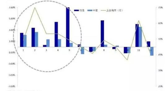 滬深股票查詢一覽表——股市行情實時掌握，滬深股市實時行情查詢，一覽表助你洞悉股市行情