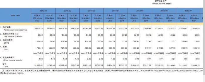 中國(guó)黃金金價(jià)，趨勢(shì)分析與發(fā)展展望，中國(guó)黃金金價(jià)趨勢(shì)分析與發(fā)展展望