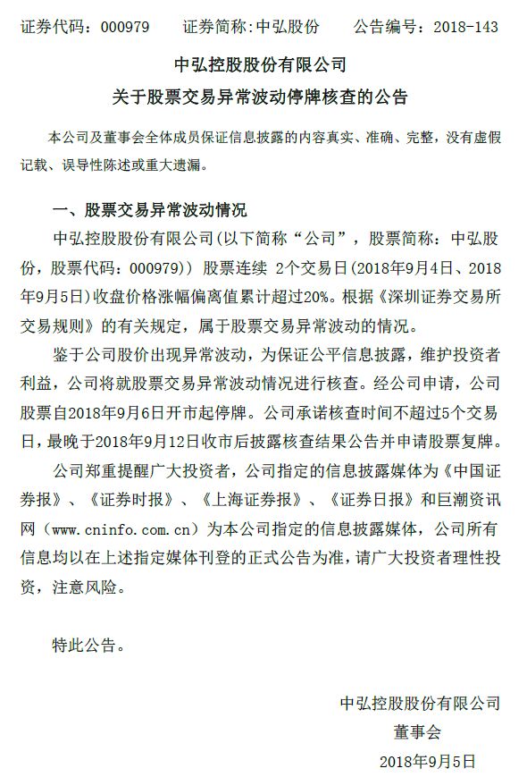 關(guān)于中弘股份的最新公告（代碼，000979）全面解析，中弘股份最新公告（代碼，000979）全面解讀