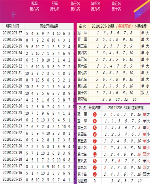 王中王116期指一生肖——深度解讀與SEO優(yōu)化策略，王中王生肖解讀與SEO優(yōu)化策略深度探討