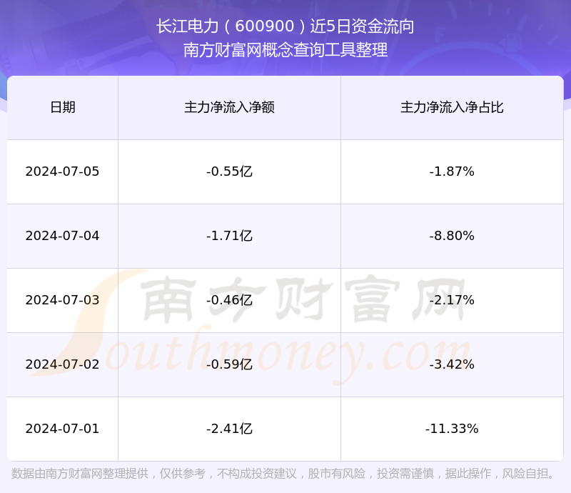 深度解析，600900股吧的獨特魅力和投資前景，深度解析，600900股吧的獨特魅力與投資前景展望