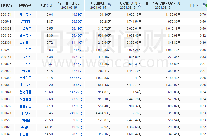 關(guān)于股票600357的全面解析，股票600357全面解析與深度探討