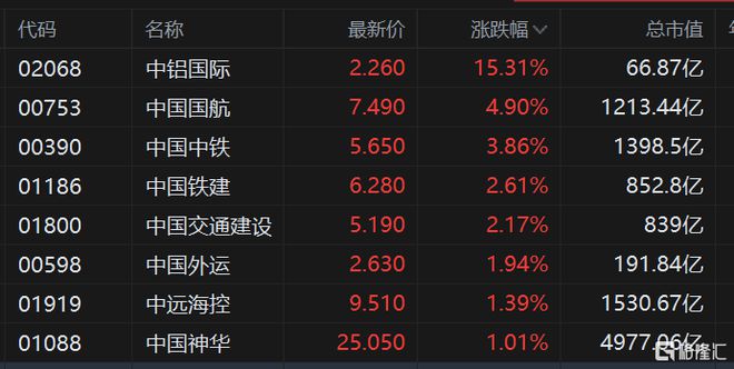 中國(guó)中鋁股價(jià)分析與展望，中國(guó)中鋁股價(jià)走勢(shì)分析與未來(lái)展望