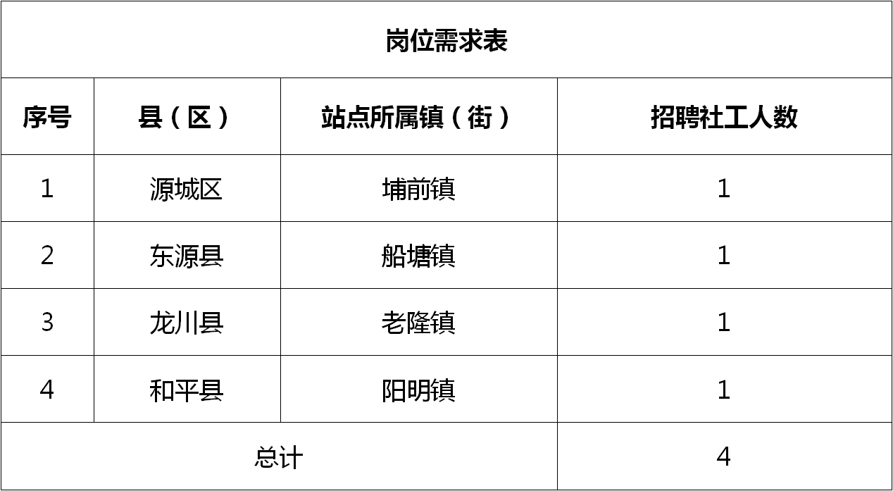 前樓鎮(zhèn)最新招聘信息全面解析，前樓鎮(zhèn)最新招聘信息全面解讀與解析