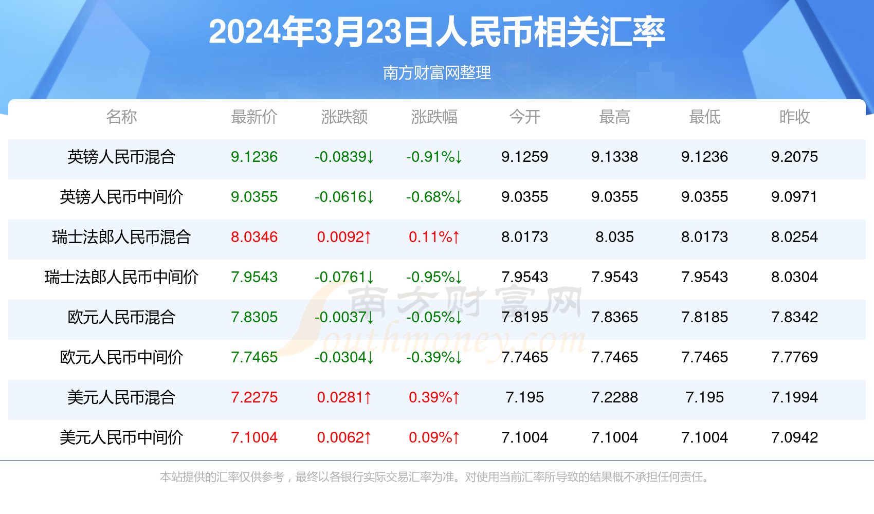 新澳門今晚開獎結(jié)果號碼是多少——揭秘彩票開獎的神秘面紗，澳門彩票開獎結(jié)果揭秘，今晚號碼揭曉！