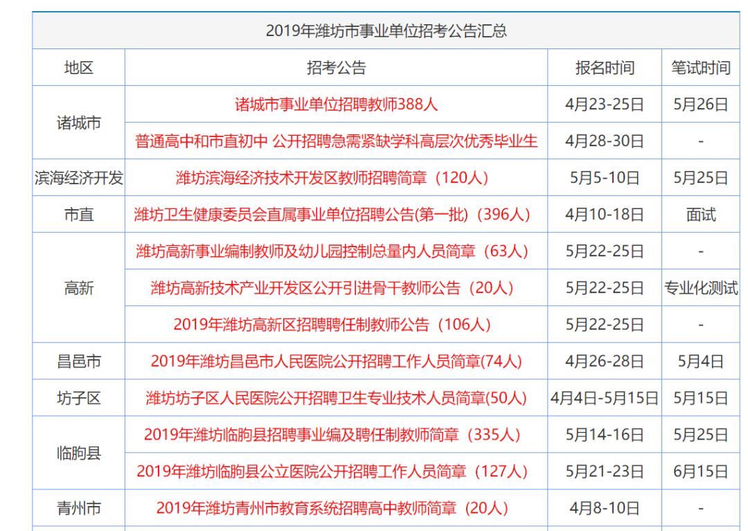 新澳門(mén)資料大全正版資料查詢，全面解析與便捷查找，澳門(mén)正版資料大全，全面解析與便捷查詢服務(wù)