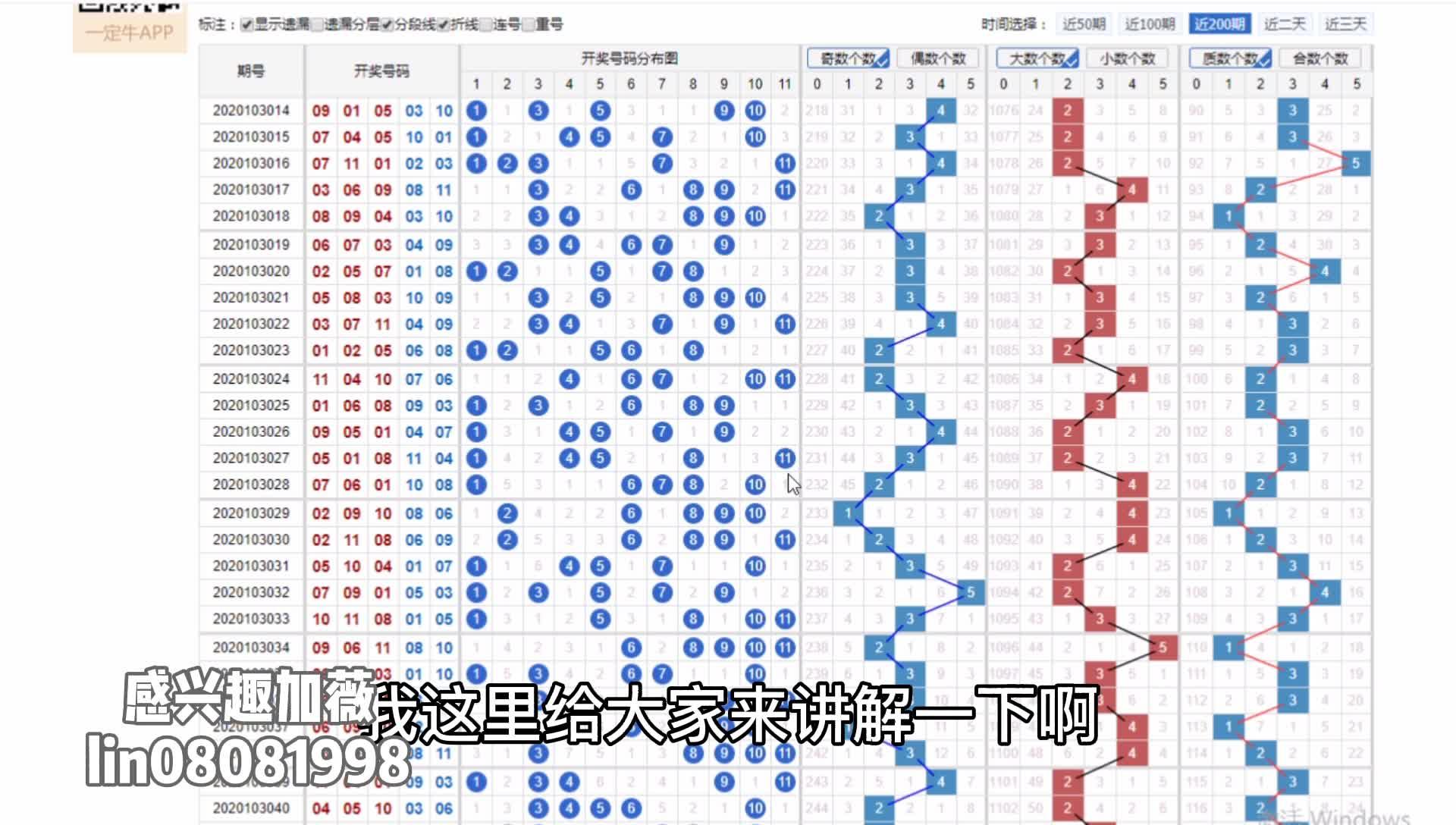 王中王一肖平特彩圖，揭秘背后的秘密與策略，揭秘王中王一肖平特彩圖背后的秘密與策略之道