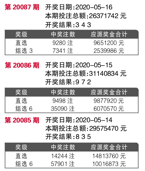 揭秘7777788888精準(zhǔn)新傳真，一網(wǎng)打盡SEO優(yōu)化秘籍，揭秘精準(zhǔn)新傳真7777788888，一網(wǎng)打盡SEO優(yōu)化秘籍全攻略