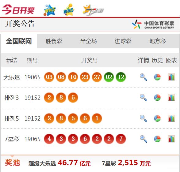 新澳天天開獎免費資料——全面解析與實用指南，新澳天天開獎免費資料，全面解析與指南