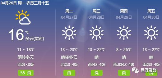 巨野天氣預報未來15天的天氣狀況及預測分析，巨野未來15天天氣預報及詳細分析預測